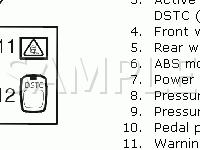 Brake Electronics Components Diagram for 2002 Volvo C70  2.4 L5 GAS