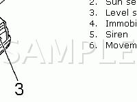 Lock And Alarm Components Diagram for 2002 Volvo S80  2.9 L6 GAS