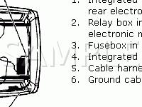 Relays, Fuse Box And Wiring Diagram for 2003 Volvo V70  2.4 L5 GAS