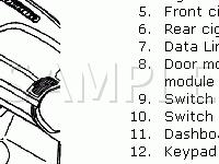Instrument Panel Component Locations Diagram for 2003 Volvo XC90  2.9 L6 GAS