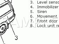 Body Component Locations Diagram for 2004 Volvo XC70  2.5 L5 GAS