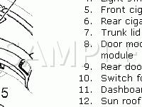 Instrument Panel Component Locations Diagram for 2004 Volvo XC70  2.5 L5 GAS