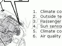 Climate Control Components Diagram for 2005 Volvo V50 I 2.4 L5 GAS