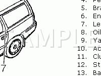 Body Component Locations Diagram for 2005 Volvo XC70  2.5 L5 GAS