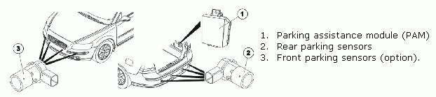 Parking Brake Components Diagram for 2006 Volvo V50 T5 2.5 L5 GAS
