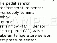 Engine Compartment Diagram for 2006 Volvo V70 2.4 2.4 L5 GAS