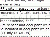 Safety Restraint Components Diagram for 2007 Volvo C70 T5 2.5 L5 GAS