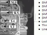 Engine Compartment Diagram for 2008 Volvo S60 2.5T 2.5 L5 GAS