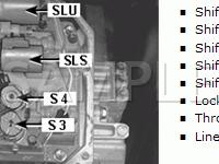 Engine Compartment Diagram for 2007 Volvo V70 R 2.5 L5 GAS