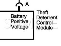 2005 Chevrolet Trailblazer EXT LT 4.2 L6 GAS Wiring Diagram
