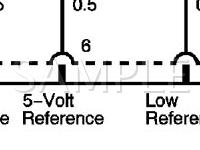 2006 GMC Savana 3500 LT 6.0 V8 GAS Wiring Diagram