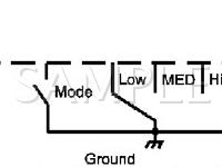 2006 Chevrolet Trailblazer EXT LS 4.2 L6 GAS Wiring Diagram