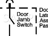 2007 GMC Sierra 1500 Classic SLE 5.3 V8 GAS Wiring Diagram