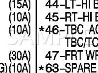 2006 Chevrolet Express 2500  4.8 V8 GAS Wiring Diagram